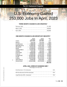 Apr-2023-Snap